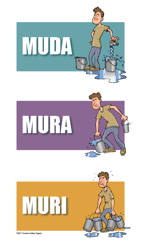 drie Mu's