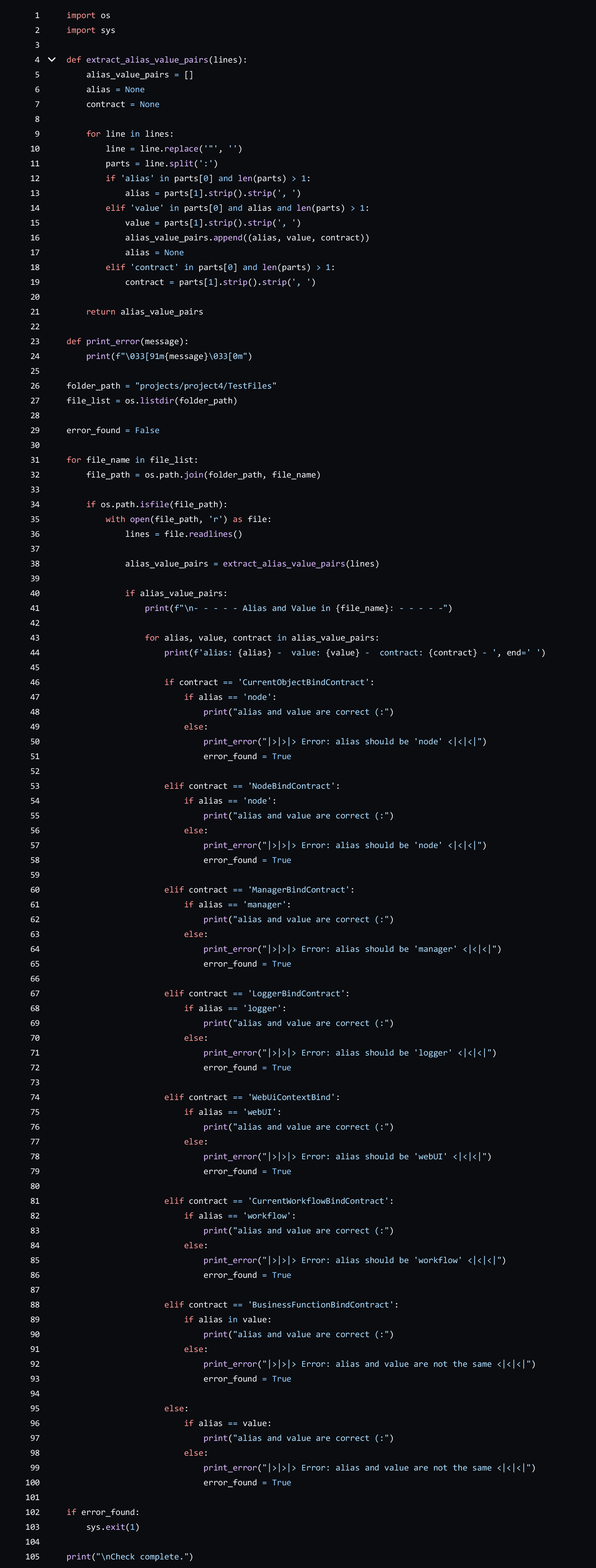 variablechecker